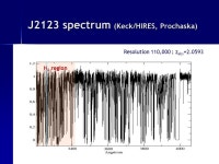 QSO absorption spectra and  -variation Group meeting 2 July 2007 Ruth Buning, Wim Ubachs, Michael Murphy, Lex Kaper, Huib... 