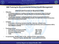 The 33 rd APHCA Session and Workshop on Animal Productivity Enhancement in APHCA Countries Pokhara, Nepal, Activity Report on... 