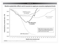 Global Issue #3 GLOBAL FINANCE. LEARNING OBJECTIVES 1.To understand the functions performed and the roles played by the system of... 