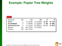 Slide Slide 1 Copyright © 2007 Pearson Education, Inc Publishing as Pearson Addison-Wesley. Overview and One-Way ANOVA. -  ppt... 