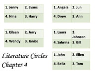 Angela 2. Jun 4. Drew 3. Ann 1. Eileen 2. Jerry 4. Wendy 3. Janice 1. Laura 2. Johnson 4. Sabrina 3. Bill 1. John. -  ppt download