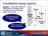 Visual 4.1 G0191: ICS/EOC Interface Workshop Unit 4: MAC/EOC Principles Review. -  ppt download