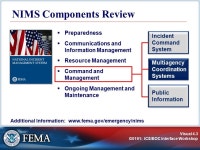 Visual 4.1 G0191: ICS/EOC Interface Workshop Unit 4: MAC/EOC Principles Review. -  ppt download
