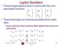 9, 2006PHYS 3446, Fall 2006 Jae Yu 1 PHYS 3446 – Lecture #9 Monday, Oct. 9, 2006 Dr. Jae Yu 1.Nuclear Radiation Beta Decay... 