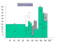 Quick Recap Monitoring and Controlling. Difference and connection In put Transformation processes Out put Feedforward control... 
