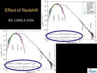 Towards an Understanding of the Isolated Neutron Star RX J Wynn Ho Kavli Institute for Particle Astrophysics and Cosmology... 