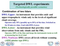 Michiko Masutani NOAA/NWS/NCEP/EMC Wyle Information Systems Observing System Simulation Experiments (OSSE) to estimate the... 