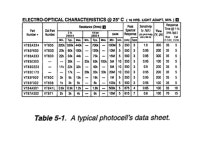 Chapter 5 Photocells, Photodiodes, and Photomultipliers. -  ppt download