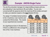 Return To Index Excel Microsoft Excel Basics Lesson 20 Analysis Of Variance (ANOVA) Example – ANOVA Single Factor Example...