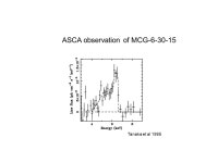 Broad iron lines from accretion disks K. Iwasawa University of Cambridge. -  ppt download