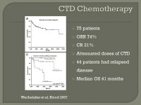 Dr. John Quinn Beaumont Hospital/RCSI.  48 year old female  May 2013  18 month history  Fatigue, weight loss, tongue swelling... 