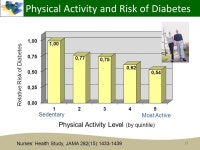 Eight Weeks to Wellness 1 © 2013, LifeLong Health. All rights reserved. Week 2: Physical Activity is Good Medicine Prepared by... 