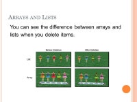 1 M I DAABO COURSE CODE: CSC 355 COURSE TITLE: Data Structures. -  ppt download