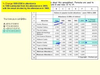 To position the heading in row 2 the user A merged cells A2:G2 B merged cells B2:F2 C split cells A2:G2 D split cell B2. -  ppt... 