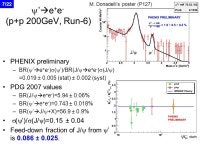 J/  production in Cu+Cu and Au+Au collisions at RHIC-PHENIX Susumu X. Oda for the PHENIX collaboration CNS, University of Tokyo... 