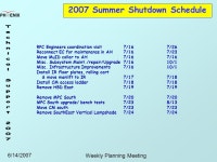 PHENIX WEEKLY PLANNING 6/28/2007 Don Lynch. 6/14/2007 Weekly Planning Meeting 2007 Summer Shutdown Schedule ItemStartComplete RPC... 