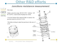CEA DSM Irfu - J-M Rey - EUCARD WP 7 Meeting - GRENOBLE 22/03/ HTS insert preliminary design and solenoid prototypes Mélanie... 
