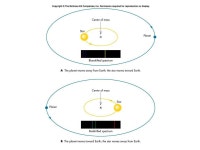 Other planetary systems Are there other “solar systems” out there? -  ppt download