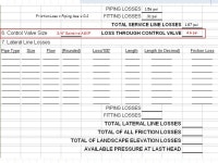Friction Loss Tutorial Used in conjunction with the Friction Loss Check Sheet and any Irrigation Plan. -  ppt download