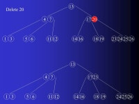 Algorithm Design & Analysis – CS632 Group Project Jan Kosztala Bhuiyan Mahfuz Hasan Navaratnam Yogaparan “Yoga” John Stasko... 