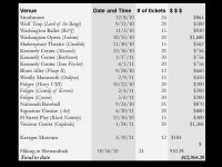 Actual Expended (YTD)Budgeted Actual Expended (YTD)Budgeted. -  ppt download