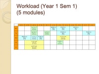 Engineering & Economics & USP Wong Ding Foong Nicholas. -  ppt download