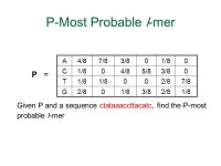 Randomized Algorithms for Motif Finding [1] Ch ppt download