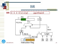 Introduction to Computing Systems and Programming The LC ppt download