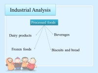 Presenters : 1.Muhammad Awais Zahid SP11/Bcs-B5-021/SWL 2. Wajid Saleem SP11/Bcs-B5-03/SWL 3. Tanveer Ahmad FA11/Bcs-B5-09/SWL... 