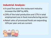 Presenters : 1.Muhammad Awais Zahid SP11/Bcs-B5-021/SWL 2. Wajid Saleem SP11/Bcs-B5-03/SWL 3. Tanveer Ahmad FA11/Bcs-B5-09/SWL... 