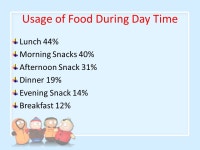 Presenters : 1.Muhammad Awais Zahid SP11/Bcs-B5-021/SWL 2. Wajid Saleem SP11/Bcs-B5-03/SWL 3. Tanveer Ahmad FA11/Bcs-B5-09/SWL... 