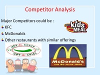 Presenters : 1.Muhammad Awais Zahid SP11/Bcs-B5-021/SWL 2. Wajid Saleem SP11/Bcs-B5-03/SWL 3. Tanveer Ahmad FA11/Bcs-B5-09/SWL... 