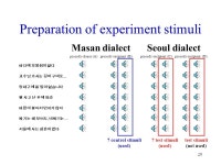 Dialect Simulation through Prosody Transfer: A preliminary study on simulating Masan dialect with Seoul dialect Kyuchul Yoon... 