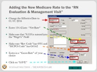 SUNCOAST SOLUTIONS | THE POWER TO CARE Effective 01/01/2016 to 12/31/2016 Medicare Home Health Payment Rates and CBSA Factors FY... 