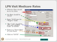 SUNCOAST SOLUTIONS | THE POWER TO CARE Effective 01/01/2016 to 12/31/2016 Medicare Home Health Payment Rates and CBSA Factors FY... 