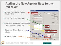 SUNCOAST SOLUTIONS | THE POWER TO CARE Effective 01/01/2016 to 12/31/2016 Medicare Home Health Payment Rates and CBSA Factors FY... 