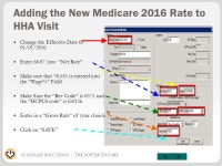 SUNCOAST SOLUTIONS | THE POWER TO CARE Effective 01/01/2016 to 12/31/2016 Medicare Home Health Payment Rates and CBSA Factors FY... 