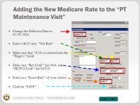 SUNCOAST SOLUTIONS | THE POWER TO CARE Effective 01/01/2016 to 12/31/2016 Medicare Home Health Payment Rates and CBSA Factors FY... 