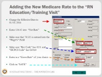 SUNCOAST SOLUTIONS | THE POWER TO CARE Effective 01/01/2016 to 12/31/2016 Medicare Home Health Payment Rates and CBSA Factors FY... 