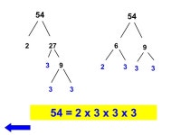 Prime Factorization. What is Prime Factorization? The process of converting a number into a product of prime numbers. -  ppt download