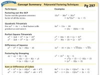 Do Now: Solve x2 – 20x + 51 = 0 3x2 – 5x – 2 = 0 Today’s Agenda -  ppt video online download