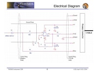 THEMIS Instrument CDR 1 UCB, April 19-20, 2004 EFI Preamp Sensor G.T. Delory, A. Hull, D. Schickele, J. Bonnell & The EFI Team... 