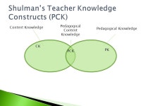 Day 1.  Course website https://petechnologypet673.wikispaces.com/ https://petechnologypet673.wikispaces.com/ ◦ Please accept... 