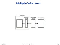 2/8/2016 CS152, Spring 2016 CS 152 Computer Architecture and Engineering Lecture 6 - Memory Dr. George Michelogiannakis EECS... 