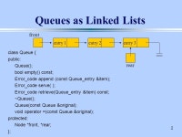 1 Data Structures CSCI 132, Spring 2016 Notes13 Queues as Linked Lists, Polynomial Arithmetic. -  ppt download