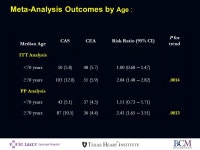 ANGIOPLASTY & STENTING FOR EXTRACRANIAL & INTRACRANIAL ATHEROSCLEROTIC DISEASE 2010 UPDATE MICHEL E. MAWAD, M.D. PROFESSOR... 