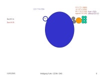 Duct numbering for EE- Wolfgang Funk - CERN CMS 12/05/ B 06.A07.B 07.A 08.B 08.A 09.B 09.A 10.B 10.A 11.B 11.A 12.B12.A 13.B 13.A... 