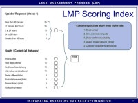 L E A D M A N A G E M E N T P R O C E S S (L M P) I N T E G R A T E D M A R K E T I N G B U S I N E S S O P T I M I Z A T I O N 1... 