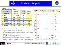 Spectrosc MJ14 13 CH 4 in the Octad Measurement and modeling of cold 13 CH 4 spectra from 2.1 to 2.7 µm Linda R. Brown 1... 