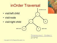 Copyright © 2012 Pearson Education, Inc. Chapter 10 Advanced Topics. -  ppt download